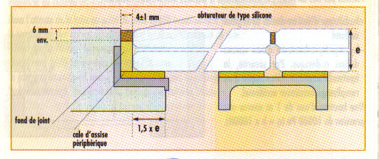 COUPE DALLE EN VERRE